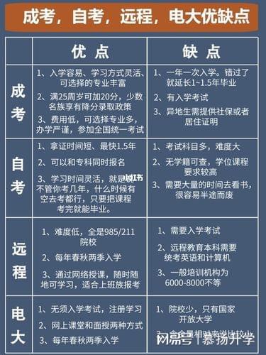 110分的试卷怎么换算成100分的成绩,比高考分数线